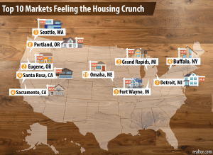 Top 10 markets feeling the housing crunch